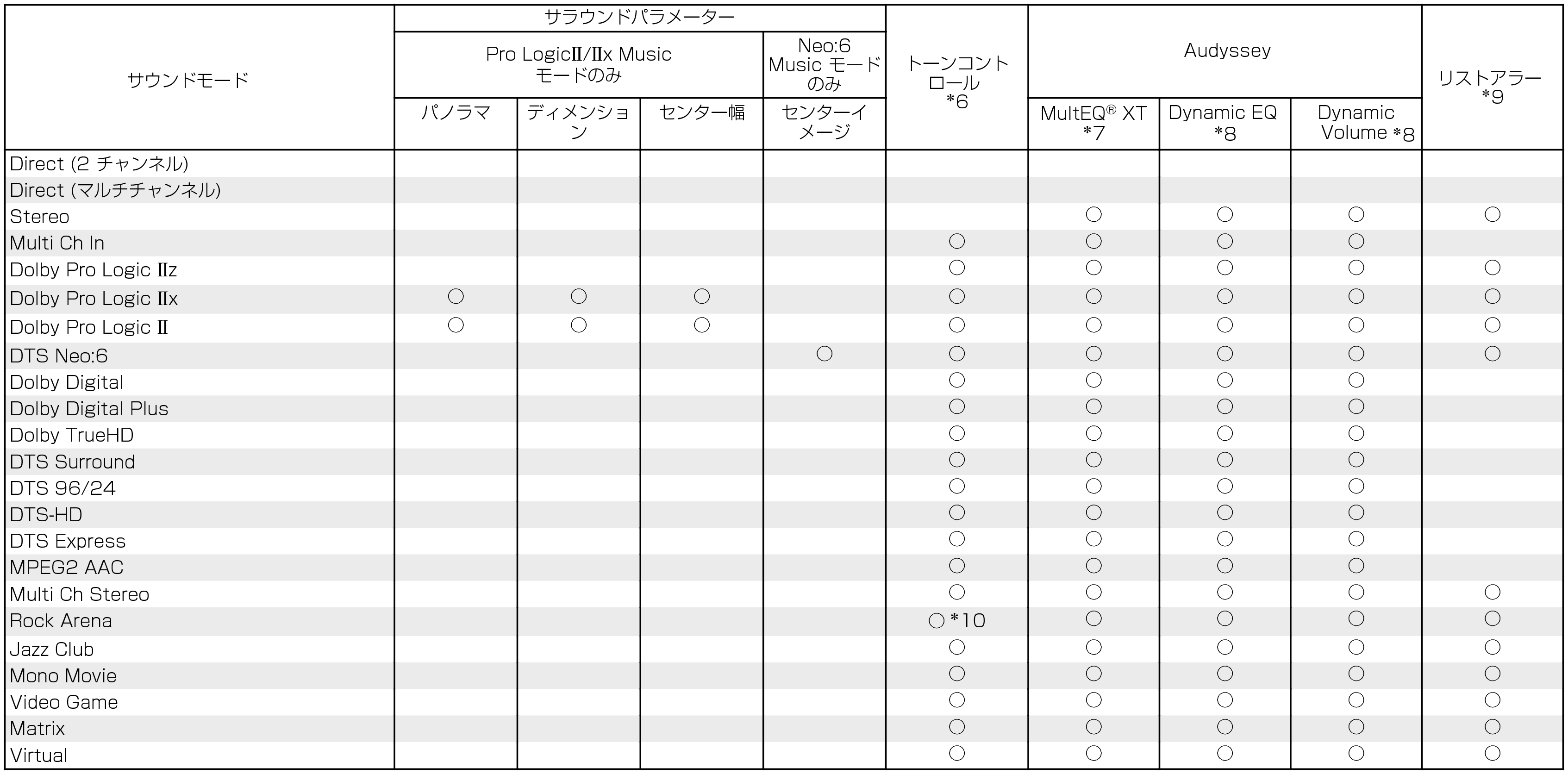 S modes & S parameters2 (non-page)_X1100W_E3